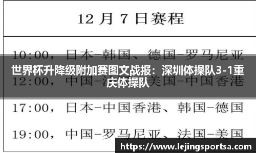 世界杯升降级附加赛图文战报：深圳体操队3-1重庆体操队