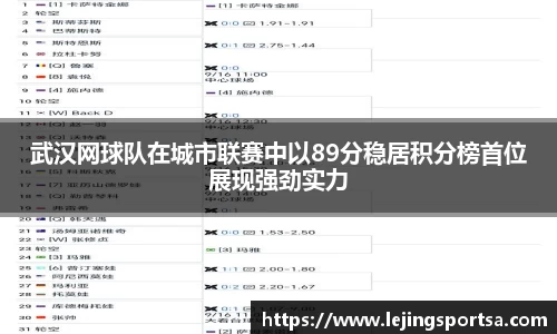 武汉网球队在城市联赛中以89分稳居积分榜首位展现强劲实力